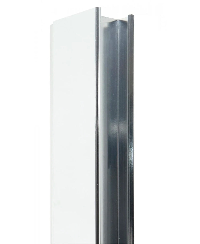 Style extension profile